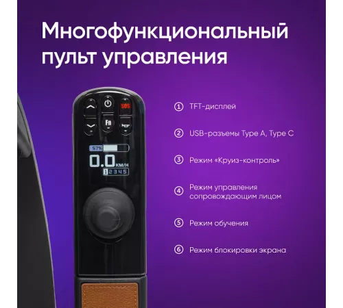 Электрическая коляска Pulse 690
