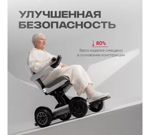 Электрическая коляска Pulse 750
