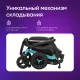 Электрическая коляска Pulse 690