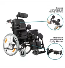 Механическая коляска Comfort 600