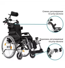 Механическая коляска Comfort 400