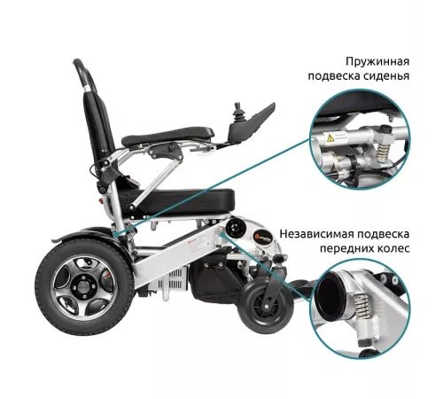 Электрическая коляска Pulse 640